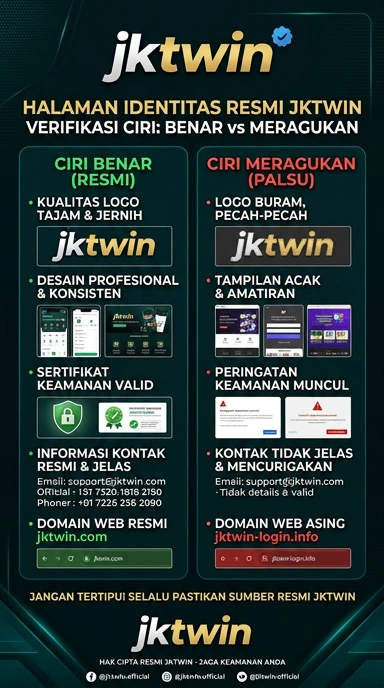 Tampilan kanal resmi jktwin
